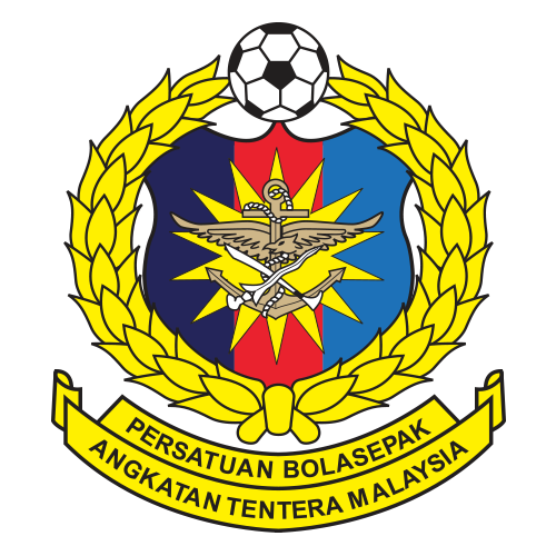 Kedah FA vs ATM FC  ELEVEN